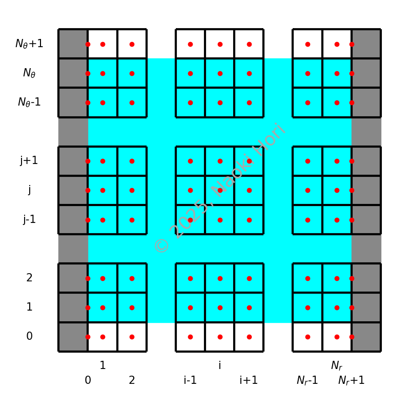 _images/concentration_position.png